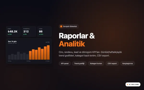 Raporlar & Analitik ekran görüntüsü