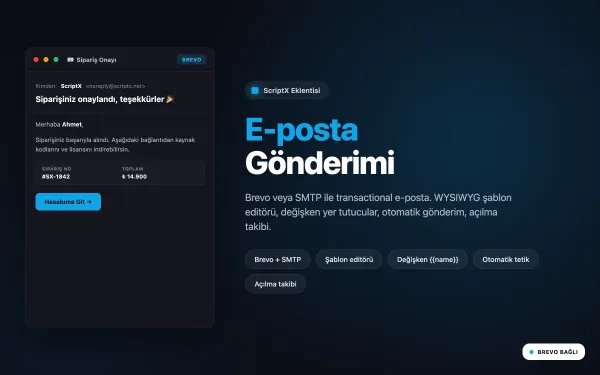 E-posta Gönderimi (Brevo/SMTP) ekran görüntüsü