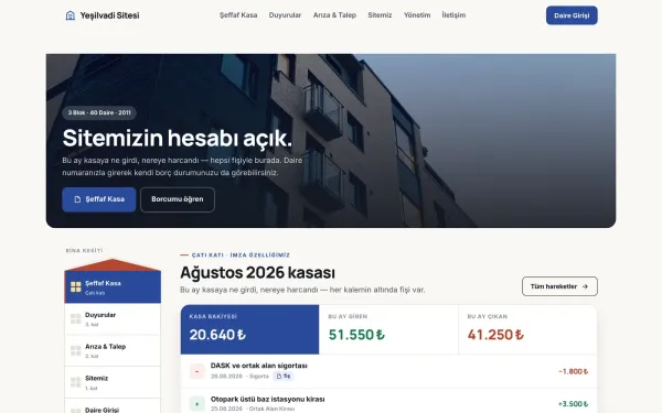Bina kesiti anasayfa — kat kat inen bölümler, çatıda Şeffaf Kasa