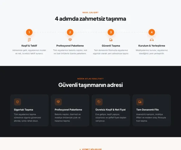 4 adımlı taşınma süreci ve neden biz